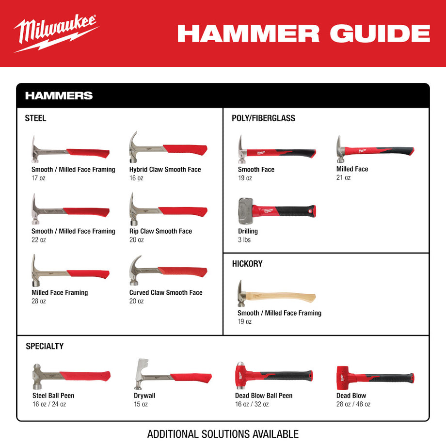 Hammer - Milwaukee 19oz Milled Face Hickory Wood Framing Hammer