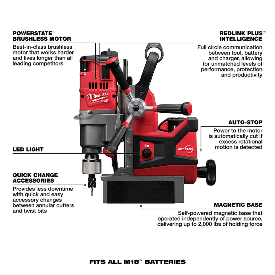 ミルミル J Harlen Co. - Milwaukee M18 FUEL™ 1-1/2