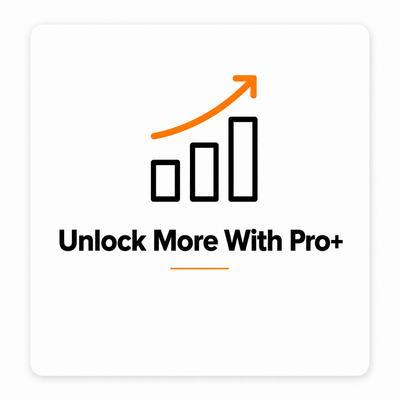 Unlock More with HS Pro+