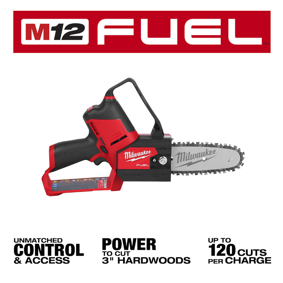 2527-20 Milwaukee Bare Tool: Ultimate Power and Precision Guide 1 2527-20 Milwaukee Bare Tool: Ultimate Power and Precision Guide