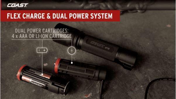 coast rechargeable flashlight hp7r Flashlight